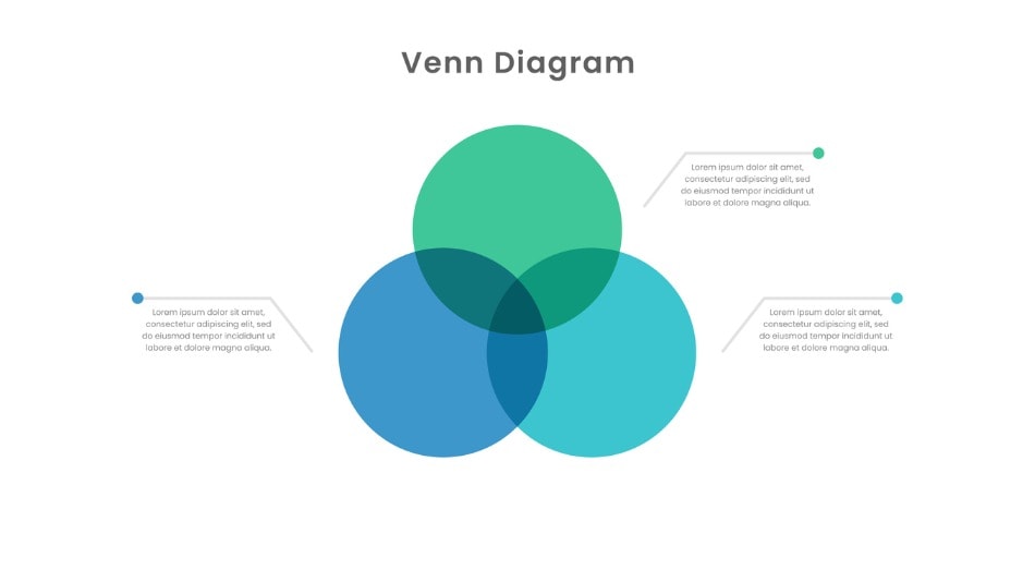 Uno de los tipos de diagramas es el diagrama de Venn