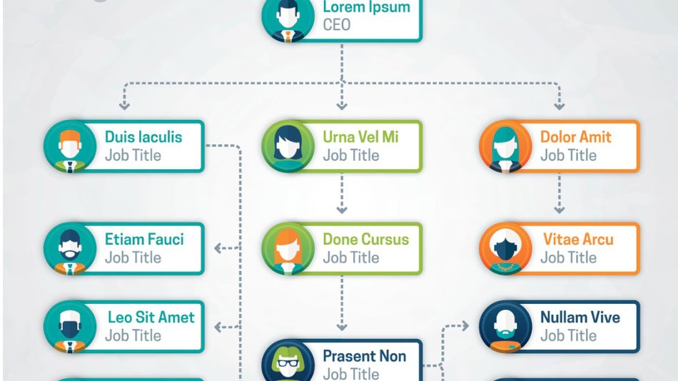 Uno de los tipos de diagramas es el diagrama de árbol