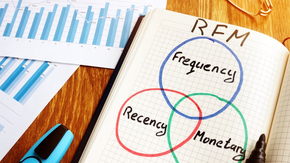 Herramientas como la matriz RFM son imprescindibles a fin de entender cómo compran los clientes y su comportamiento a lo largo del tiempo