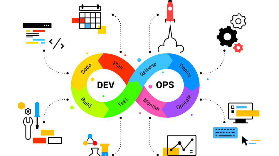 ilustración concepto de DevOps